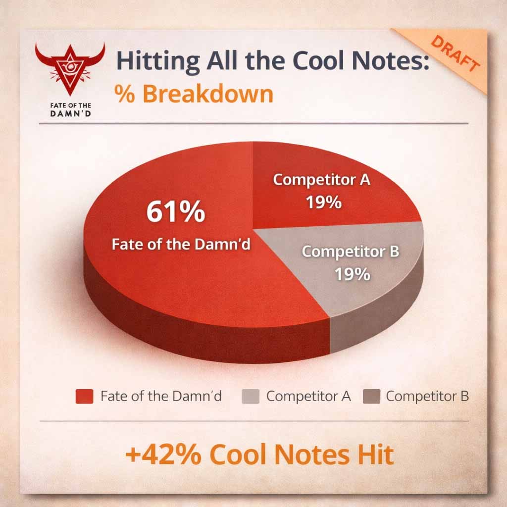 chatgpt image dec 15, 2025, 10 24 39 pm